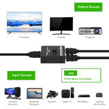 PrimeCables PC GV SP1237 DELETE HDMI Bi Direction Switch Splitter 4K 60Hz Support 3D input output up to 5m AWG26 PrimeCables