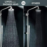 LIVINGbasics LVB FC SH8622 CR Keyboards 4 Bathroom Luxury Round Rainfall Shower Head With Powerful Water Pressure LIVINGbasic