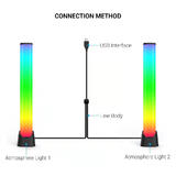PrimeCables PC RL TUY Home Decoration Creative Colorful RGB Ambient Light APP Controlled Sound Pickup Light PrimeCables