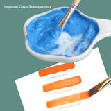 Other Brands PARM250 Paint Watercolors Pastels Acrylic Retarder to Fluid Color and Dry the Color Slowly 250ml