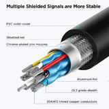 PrimeCables PC Cab CC0020 6FT USB 3 0 USB Extension Cable USB 3 0 A Male to A Female for Data Transfer in High Speed 6ft Prim