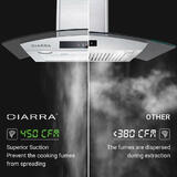 Ciarra PC CAS75502 Microwaves Oven 30inch Wall Mount Vent Hood
