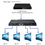 VP HDMI 222 info a54e0193 8f93 4402 90a5 2bccd213e087 1064x