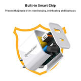 Smart & Safe Chip