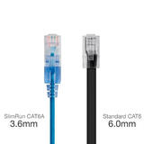 Cat6A 6in Blue 10 Pk Patch Cable 5
