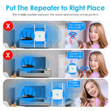 Wifi repeater 03