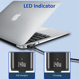 LED Indicator