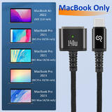 Specifically for MacBook