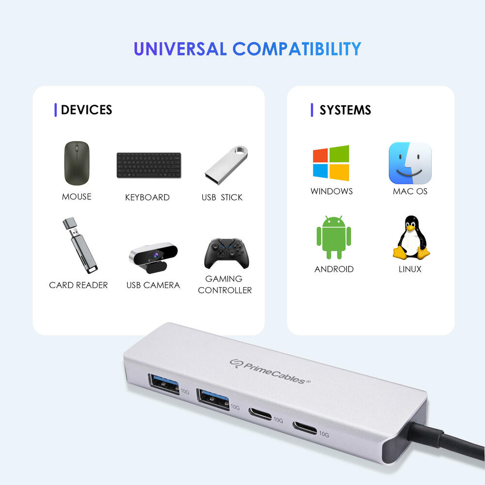 USB-C Hub 10Gbps 2 x USB-A+2 x USB-C USB3.2 Gen2, Fast Data ...