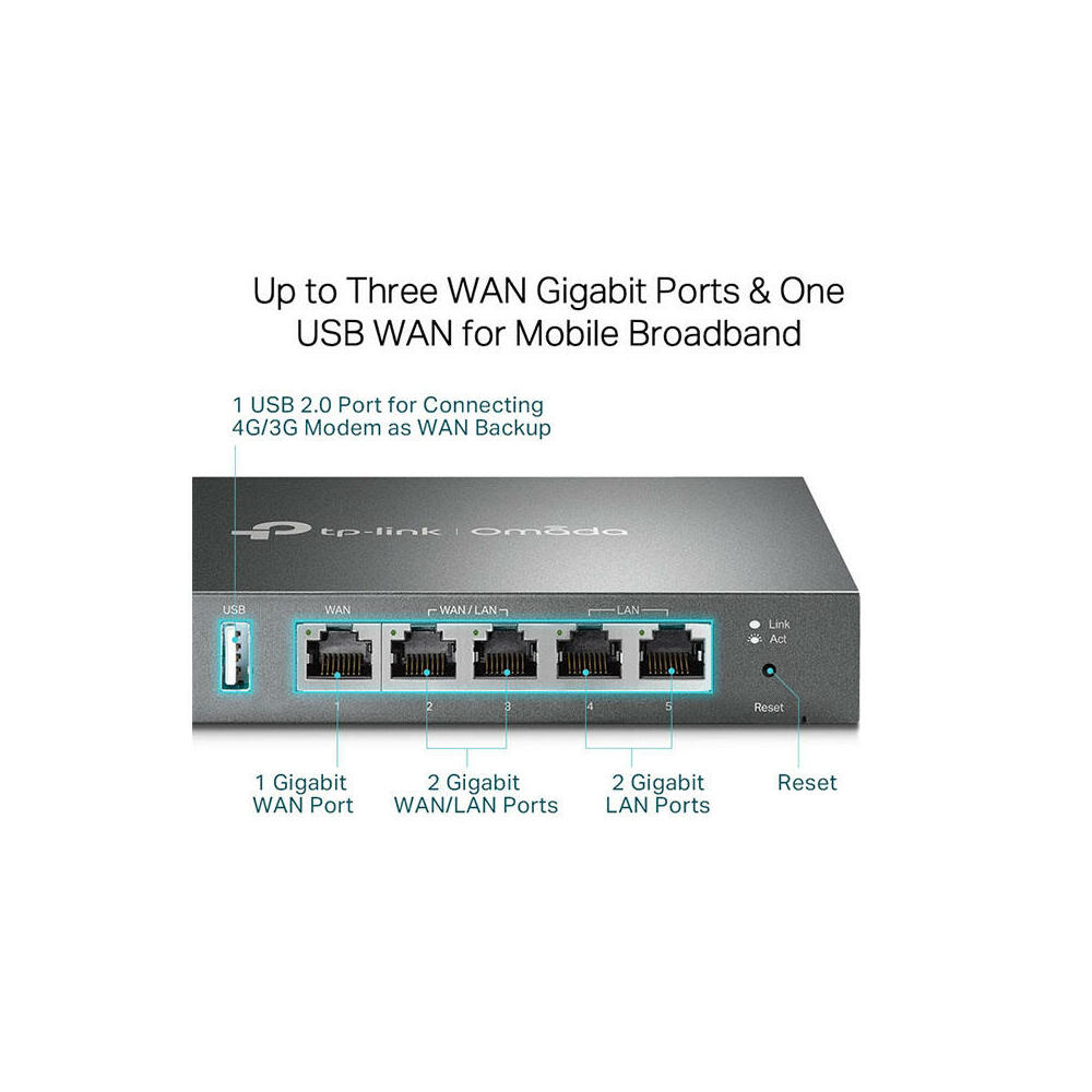 TP-Link ER605 Omada SDN SafeStream Gigabit Multi-WAN VPN Router