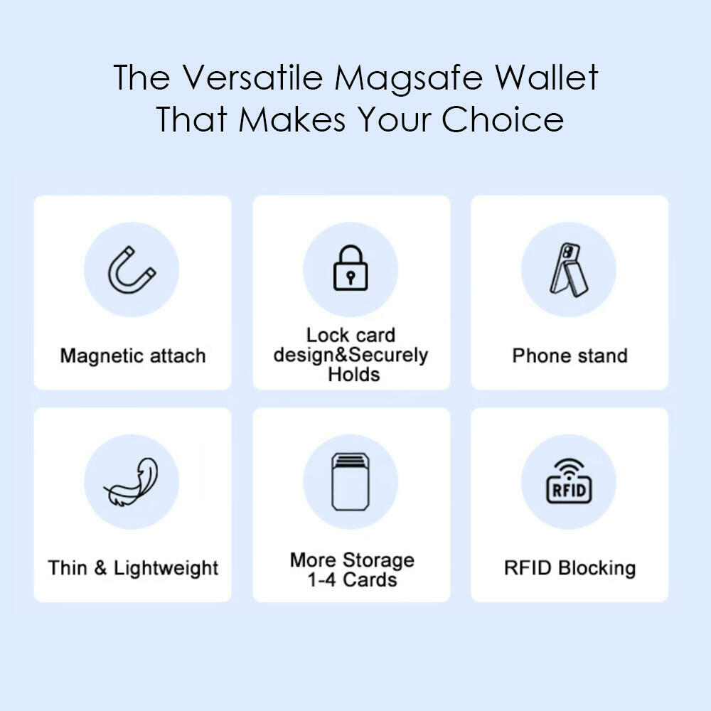 MagSafe Wallet with Stand – PrimeCables