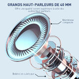 PC 3C TH04 5