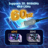Cab AOC FHDMI2 1 30m 3