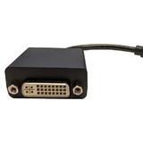AD MDP DVI SL1