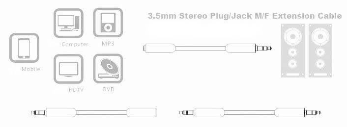 FB System EXT-JAP6-3.5, Extensión de audífonos Plug 6,3 a Jack 3,5