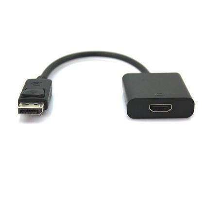 Display port to HDMI Converter