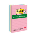 Post it n 995 660RP A Post it Self Stick Notes Flags Post it Greener Notes Helsinki Collection