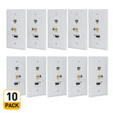 PrimeCables Cab 12097 HDMI Wall Plates Recessed HDMI Wall Plate HDMI F Type Connector RJ45 Cat5 Couplers PrimeCables