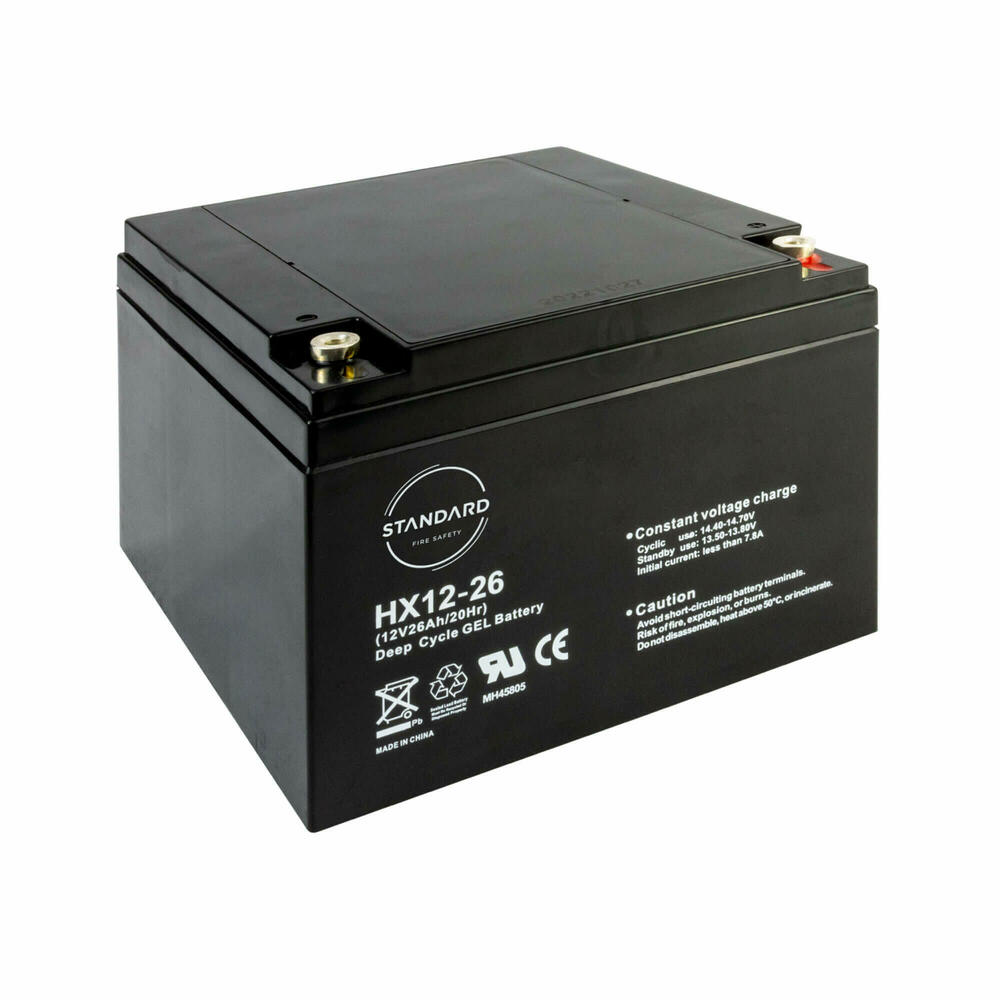 Rechargeable Batteries