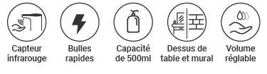 USP