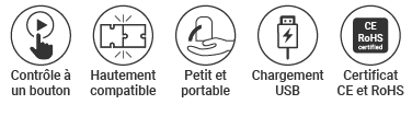 USP