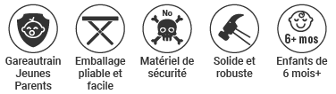 USP