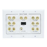 Monoprice Canada Cab 6907 HDMI Wall Plates 3 Gang 7 1 Surround Sound Distribution Wall Plate with HDMI Monoprice