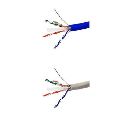Cat6 24AWG STP Solid Bulk Cable, CMG-Rated, 1000ft - Monoprice®