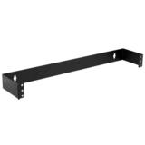 Monoprice Canada Cab 8623 Rack Cabinet Wall Mount Bracket 1 75 X 19 X 4 inch 1U Monoprice