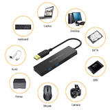 PrimeCables Cab UH05 1A USB Hubs 5 In 1 Ultra Slim USB Data Hub With 3 USB 3 0 Ports And SD TF Card Slots 2 62Ft PrimeCables